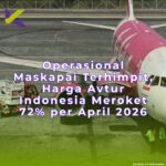 Harga Avtur Indonesia