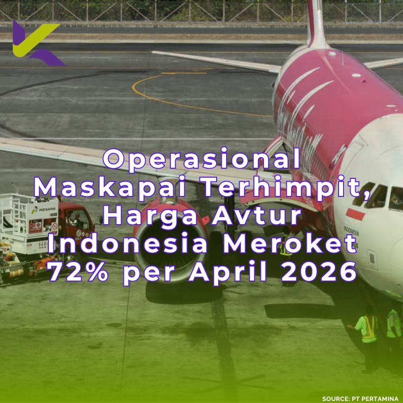 Operasional Maskapai Terhimpit, Harga Avtur Indonesia Meroket 72% per April 2026