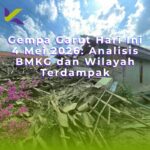 Gempa Garut Hari Ini 4 Mei 2026: Analisis BMKG dan Wilayah Terdampak
