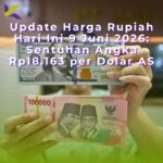 Update Harga Rupiah Hari Ini 9 Juni 2026: Sentuhan Angka Rp18.163 per Dolar AS