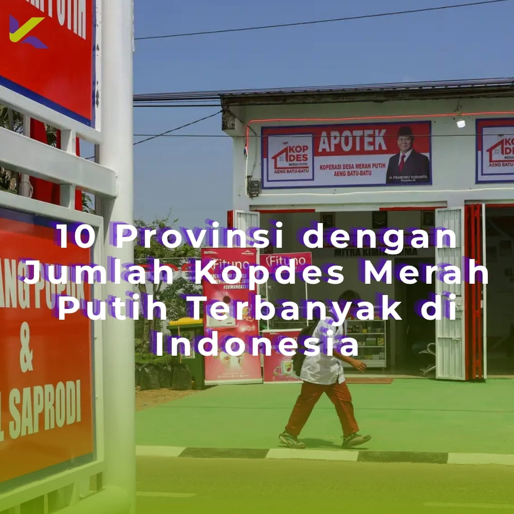 10 Provinsi dengan Jumlah Kopdes Merah Putih Terbanyak di Indonesia
