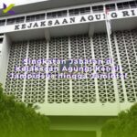 Singkatan Jabatan di Kejaksaan Agung: Kenali Jampidsus hingga Jamintel