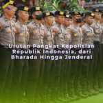 Urutan Pangkat Kepolisian Republik Indonesia, dari Bharada Hingga Jenderal