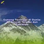Gunung Tertinggi di Dunia: 20 Puncak Teratas dan Faktanya