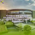Kampus Top Jakarta, Deretan Perguruan Tinggi Favorit Incaran Calon Mahasiswa