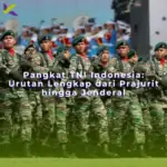 Pangkat TNI Indonesia: Urutan Lengkap dari Prajurit hingga Jenderal