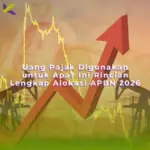 Uang Pajak Digunakan untuk Apa? Ini Rincian Lengkap Alokasi APBN 2026
