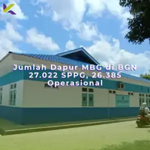 Jumlah Dapur MBG di BGN: 27.022 SPPG, 26.385 Operasional